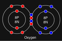 Master Chemistry: Valency and Atomic Number Explained (CBSE Class 10 Guide)