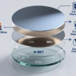 Spherical Mirrors – Concave and Convex